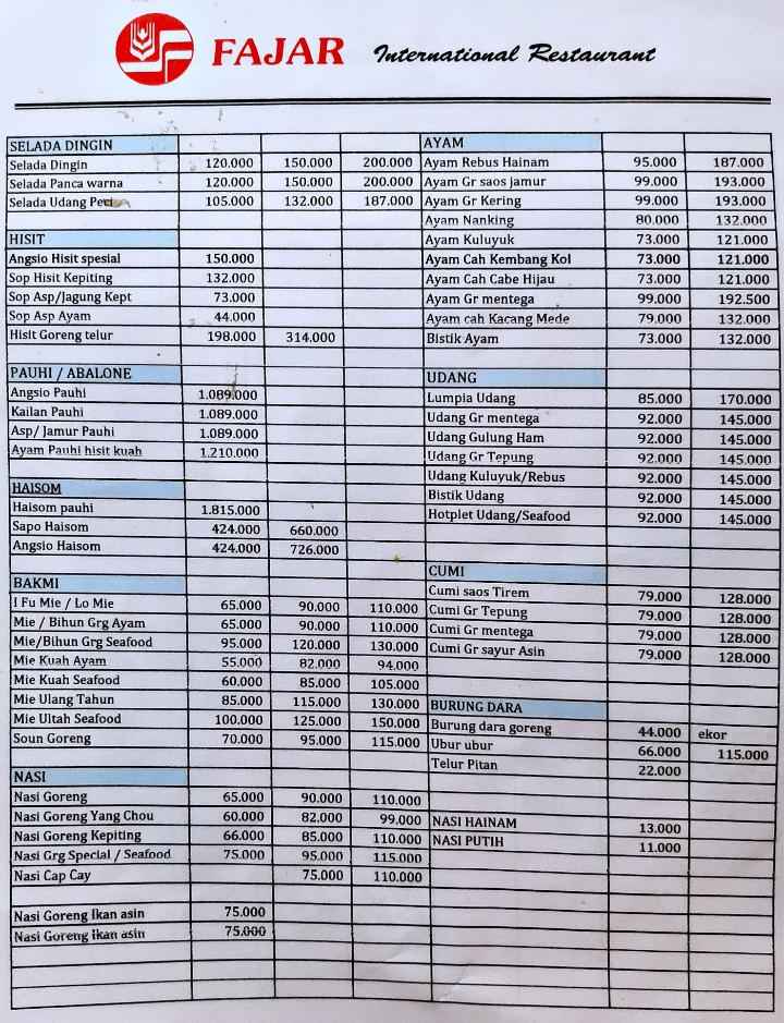 Detail Rumah Makan Fajar Nomer 47