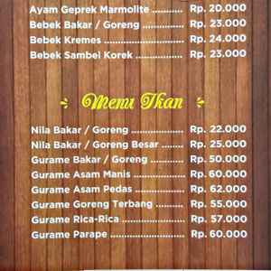 Detail Rumah Makan Mbah Beres Nomer 14