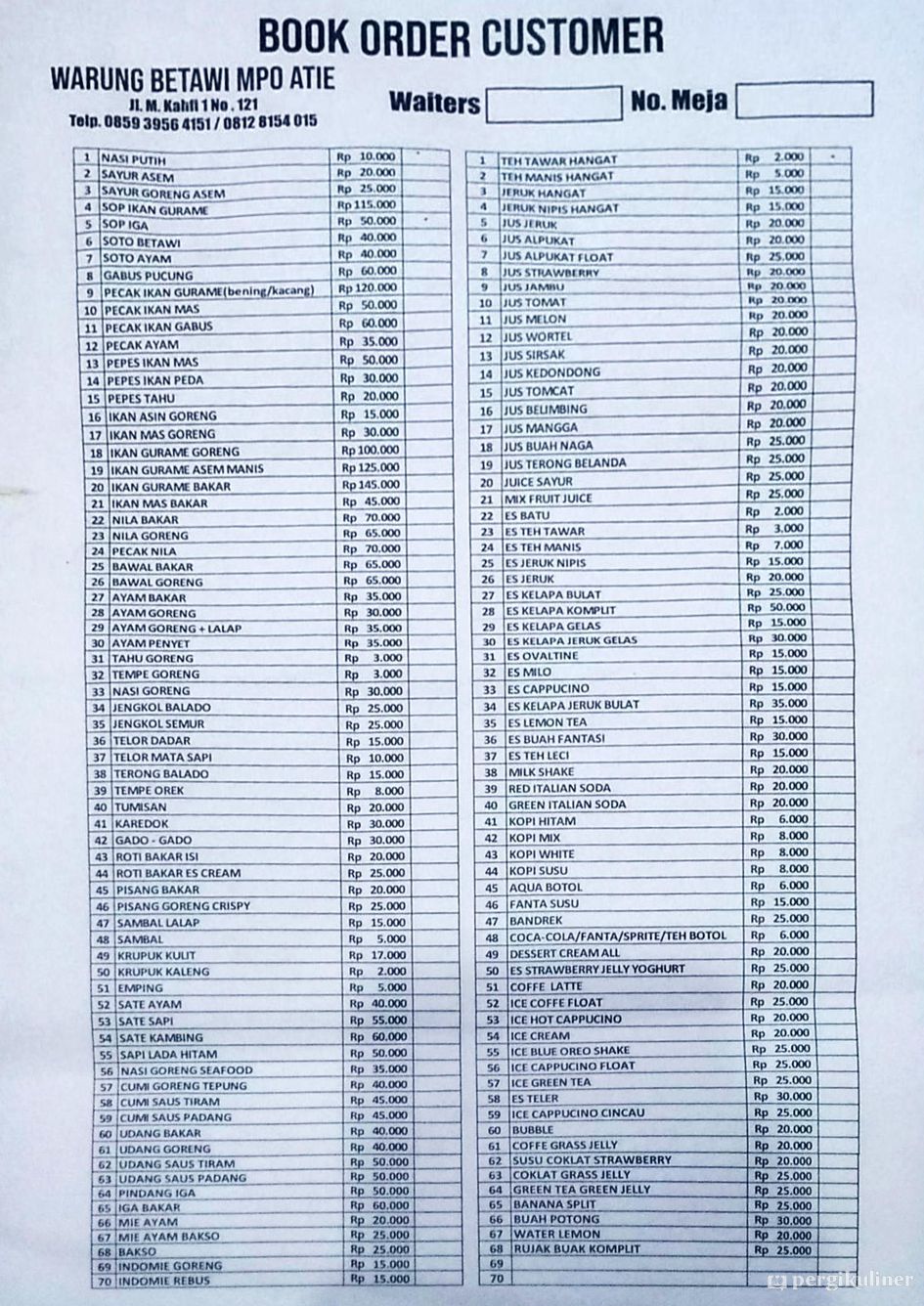 Detail Rumah Makan Mpok Ati Nomer 10