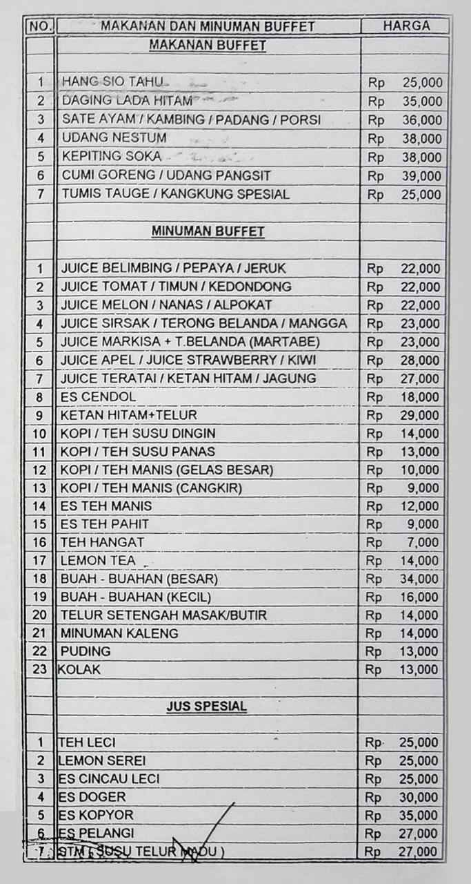 Detail Rumah Makan Padang Garuda Nomer 2