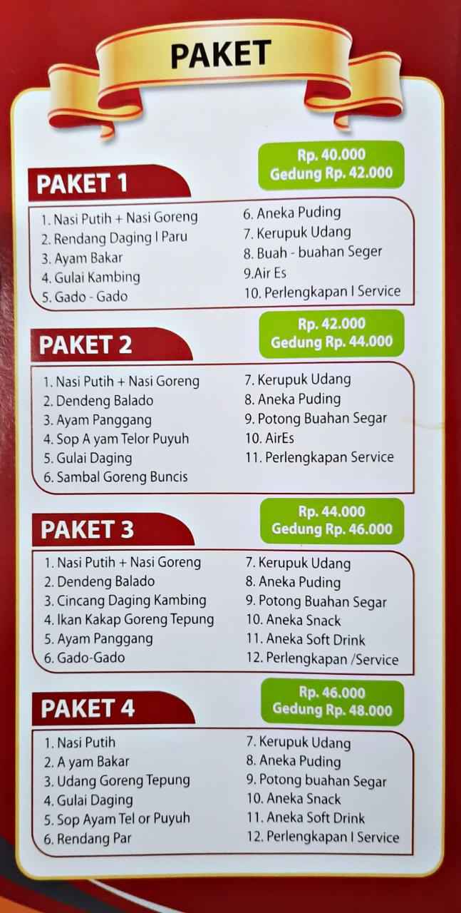 Detail Rumah Makan Padang Sederhana Terdekat Nomer 7