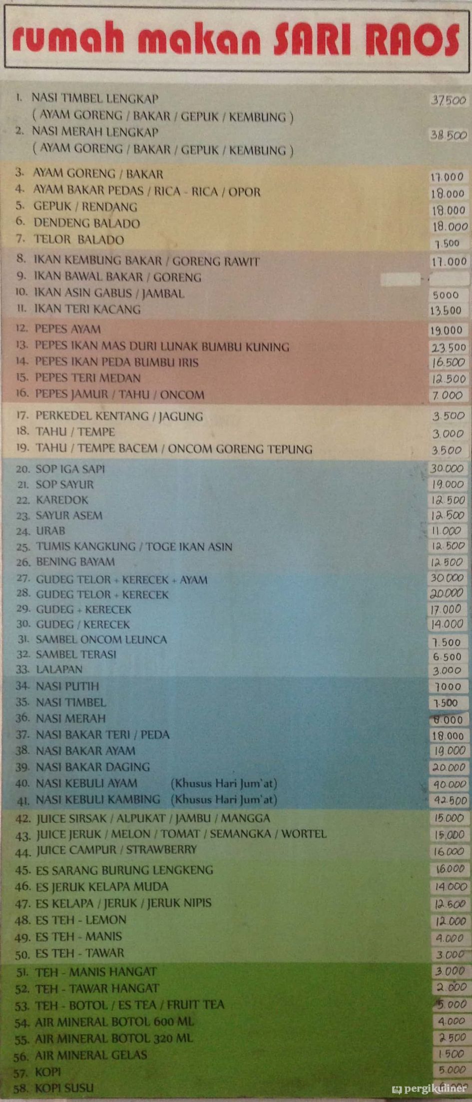 Detail Rumah Makan Raos Nomer 40