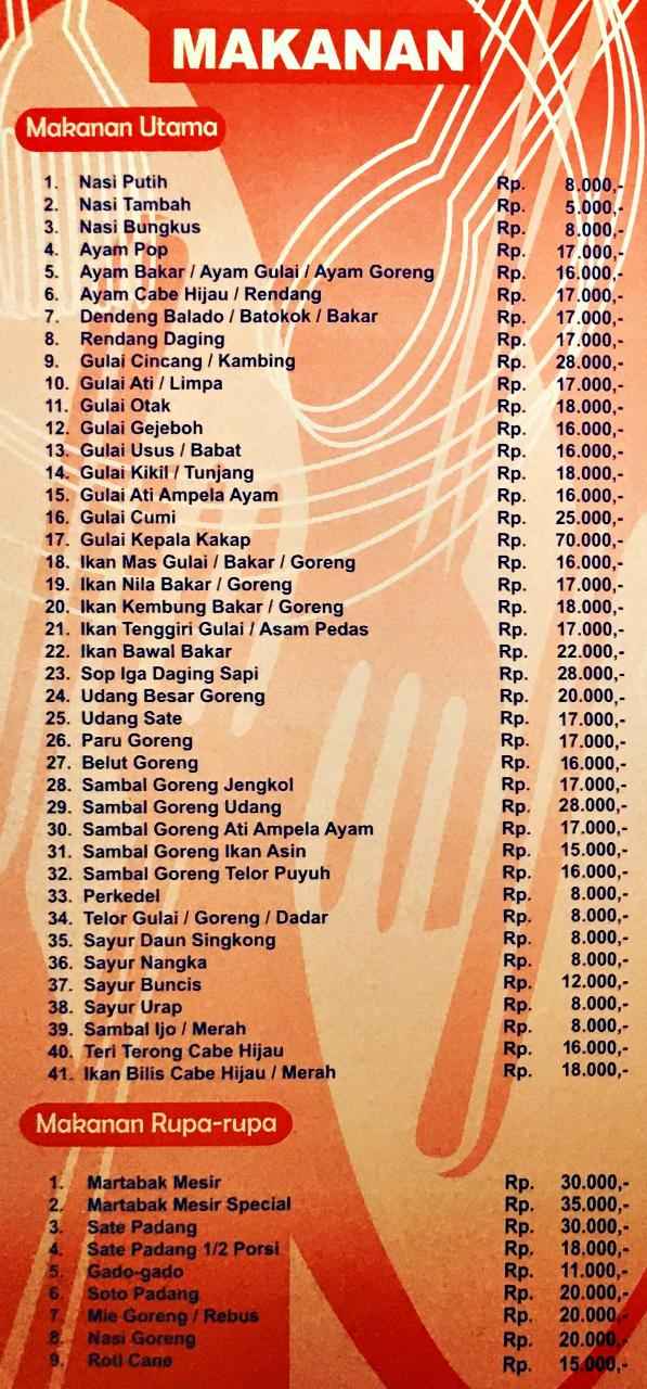 Detail Rumah Makan Sederhana Terdekat Nomer 8