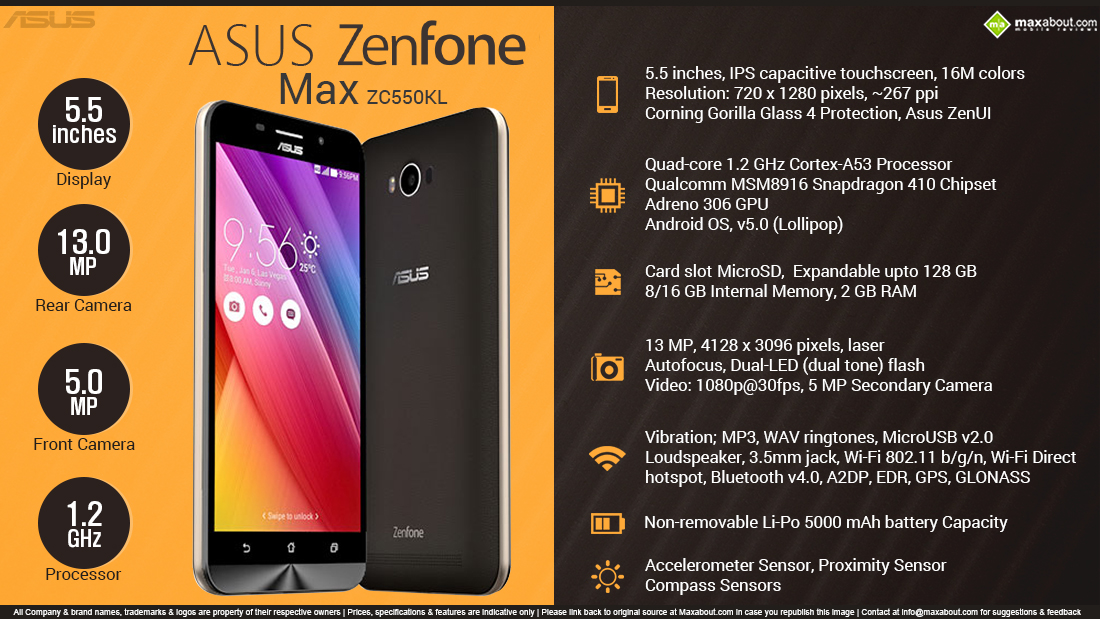 Detail Wallpaper Asus Zenfone C Nomer 25