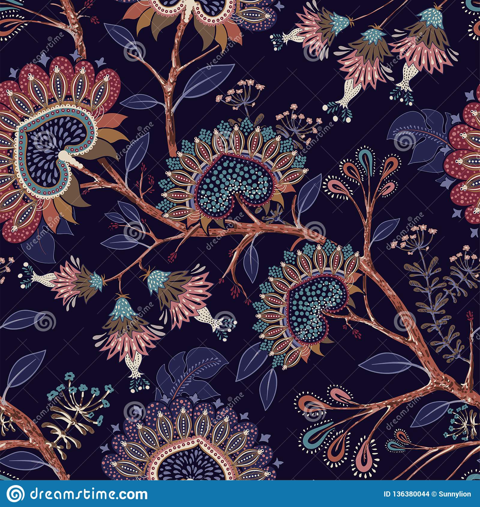 Detail Wallpaper Batik Vector Nomer 17