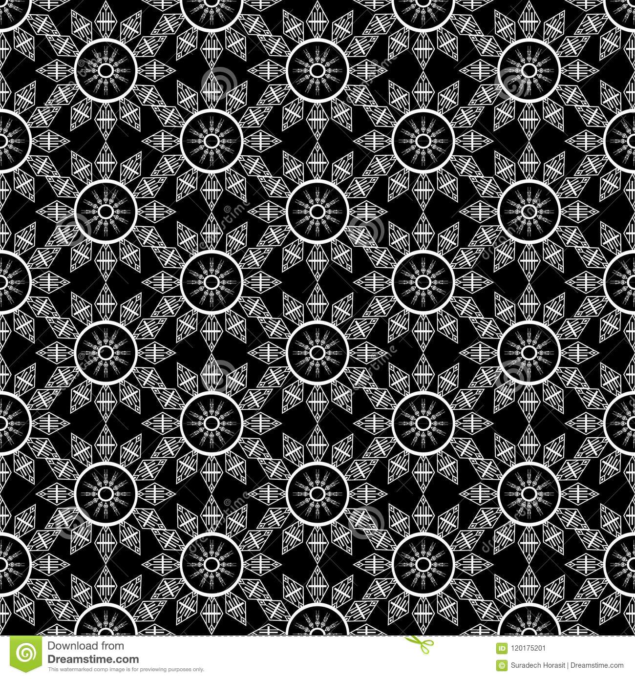 Detail Wallpaper Batik Vector Nomer 48