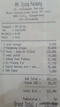 Detail Rumah Makan Ujung Pandang Bsd Nomer 6