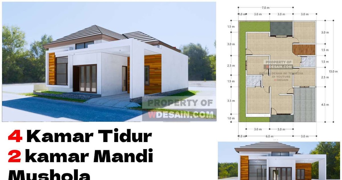 Detail Rumah Minimalis 4 Kamar Tidur Nomer 24