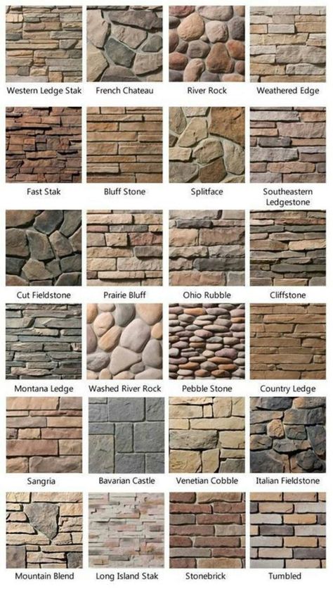 Detail Rumah Minimalis Dinding Batu Alam Nomer 26