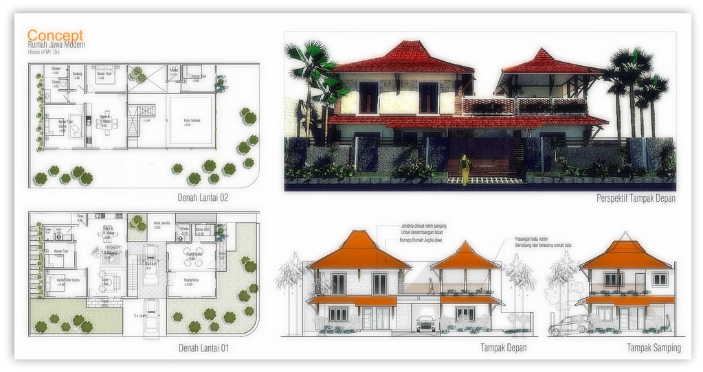 Detail Rumah Model Jawa Nomer 50