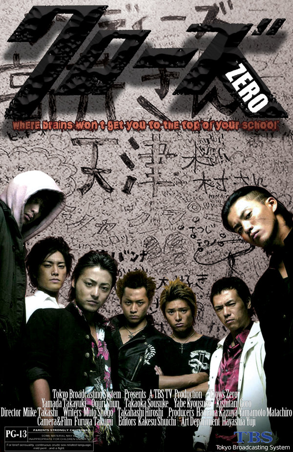 Detail Wallpaper Crows Zero Nomer 53