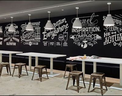 Detail Wallpaper Dinding Cafe Unik Nomer 48