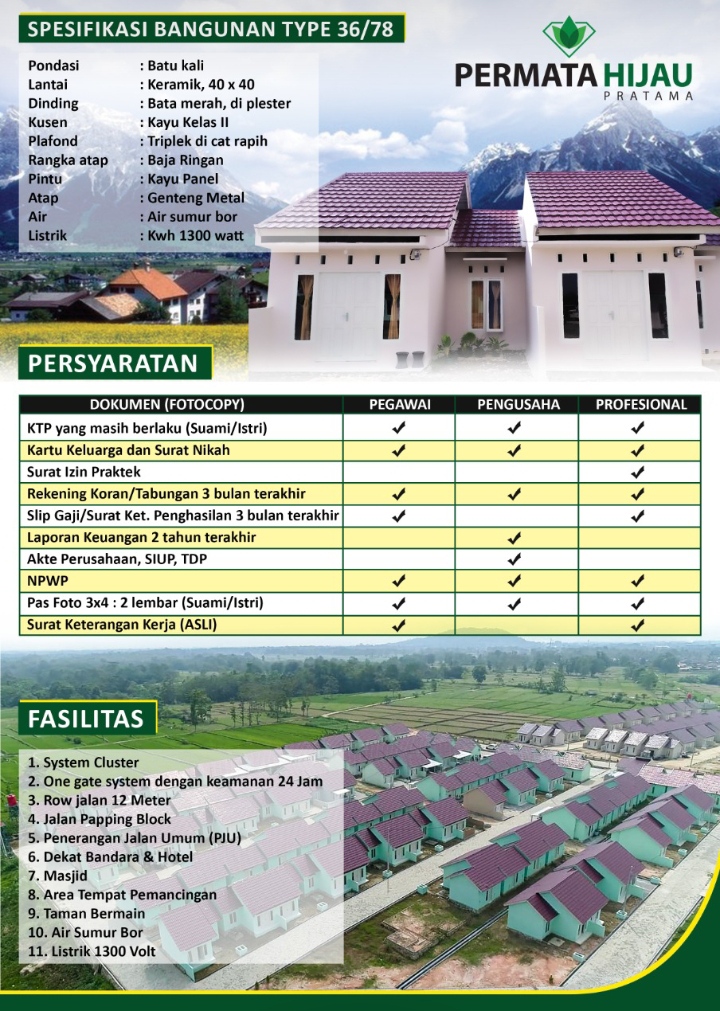 Detail Rumah Permata Hijau Nomer 57