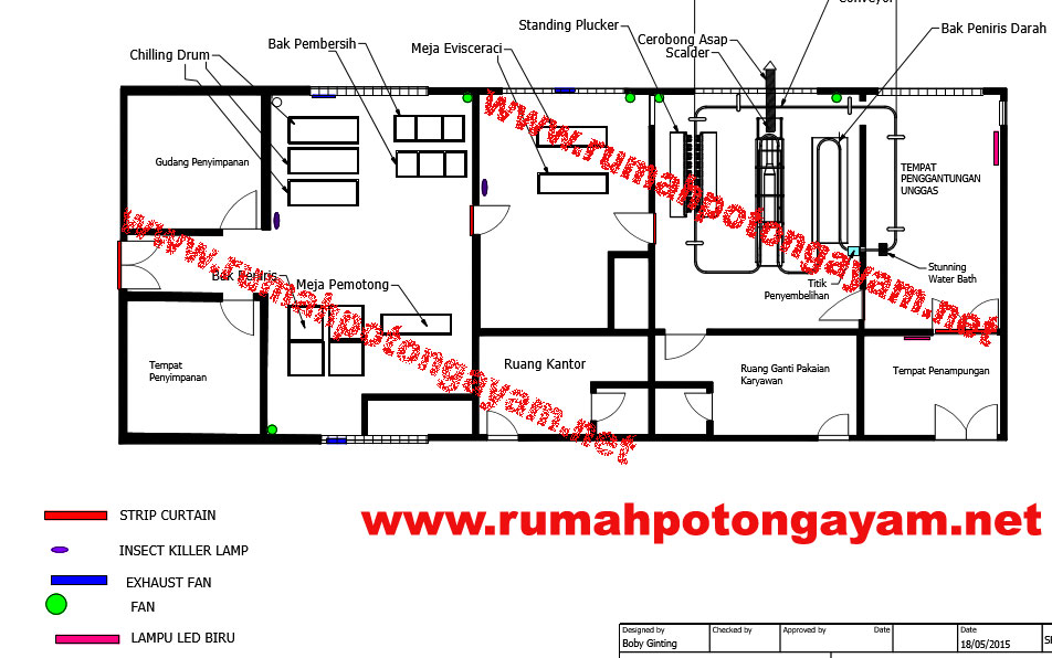 Detail Rumah Potong Unggas Nomer 15