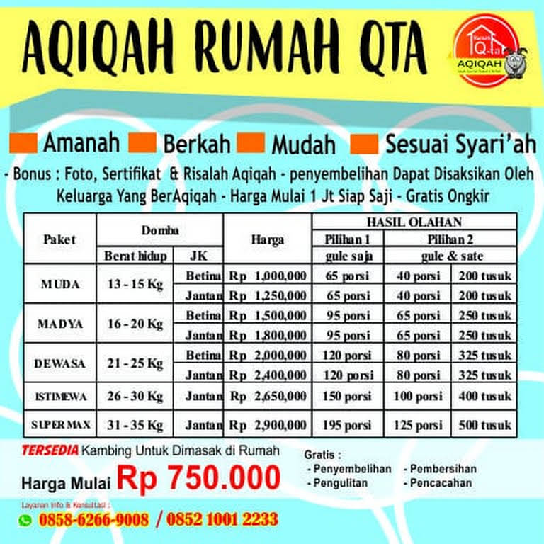 Detail Rumah Qta Aqiqah Nomer 3