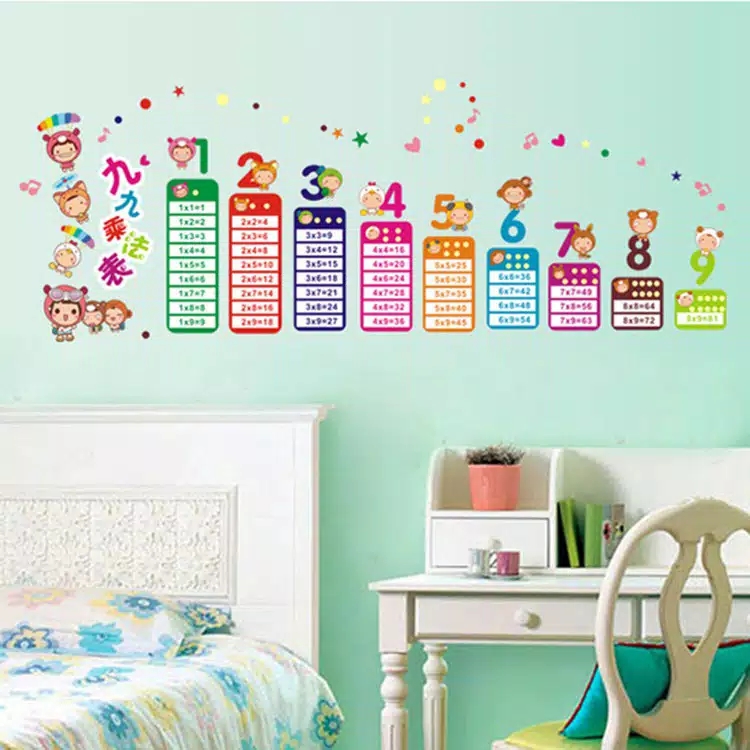 Detail Wallpaper Dinding Kamar Tidur Lucu Nomer 25