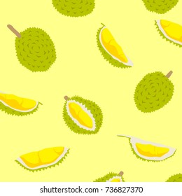 Detail Wallpaper Durian Nomer 25