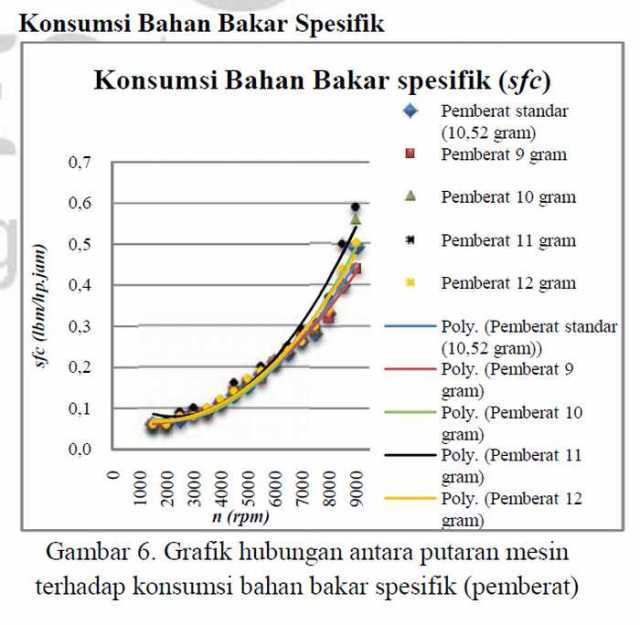 Detail Rumah Roller Diganjal Ring Nomer 37