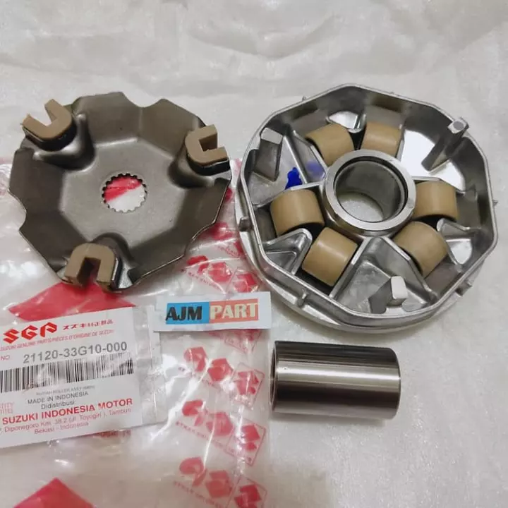Detail Rumah Roller Skywave Nomer 38