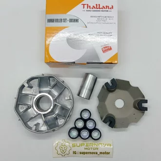 Detail Rumah Roller Spin Nomer 4