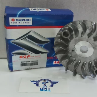 Detail Rumah Roller Spin Nomer 52