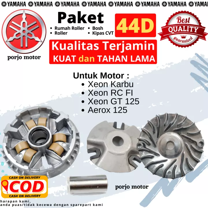 Detail Rumah Roller Xeon Nomer 48