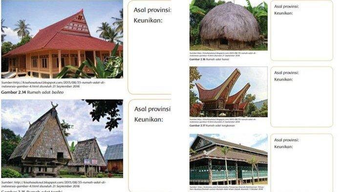 Detail Rumah Rumah Adat Dan Asalnya Nomer 18