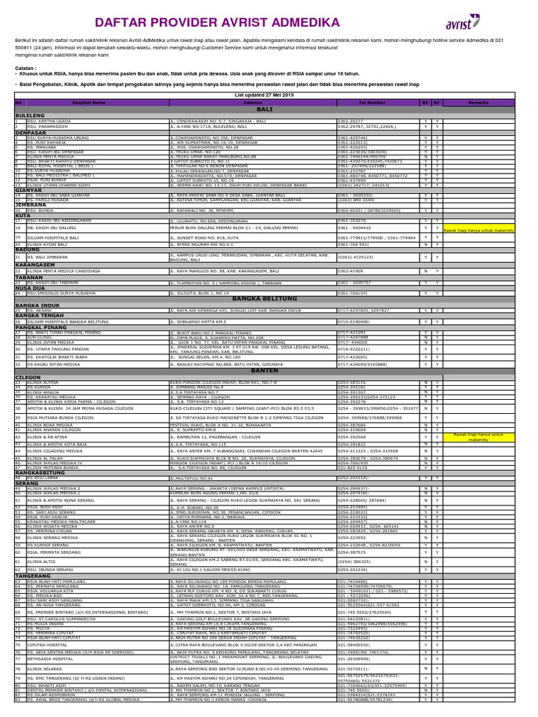 Detail Rumah Sakit Admedika Nomer 33