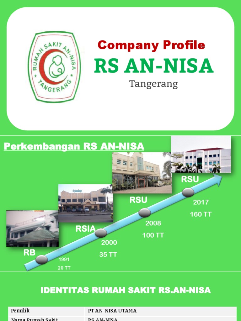 Detail Rumah Sakit Annisa Tangerang Nomer 14