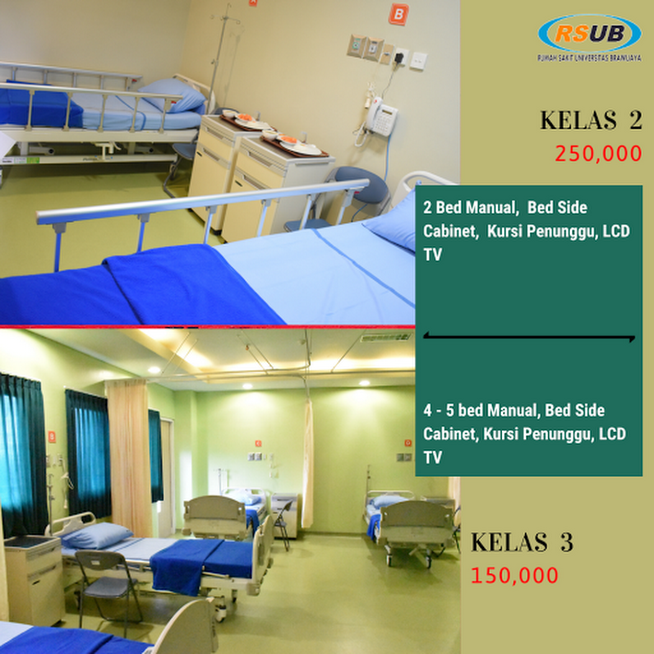 Detail Rumah Sakit Brawijaya Malang Nomer 6