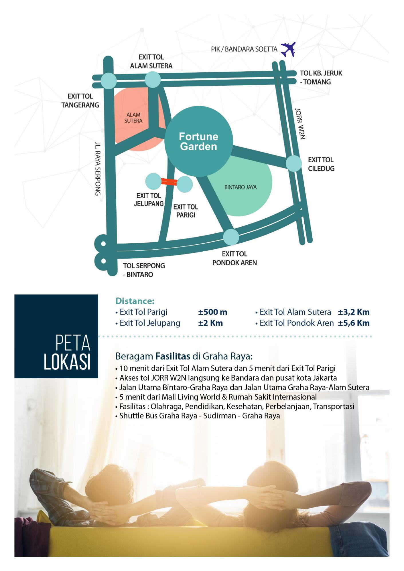 Detail Rumah Sakit Di Graha Raya Nomer 34