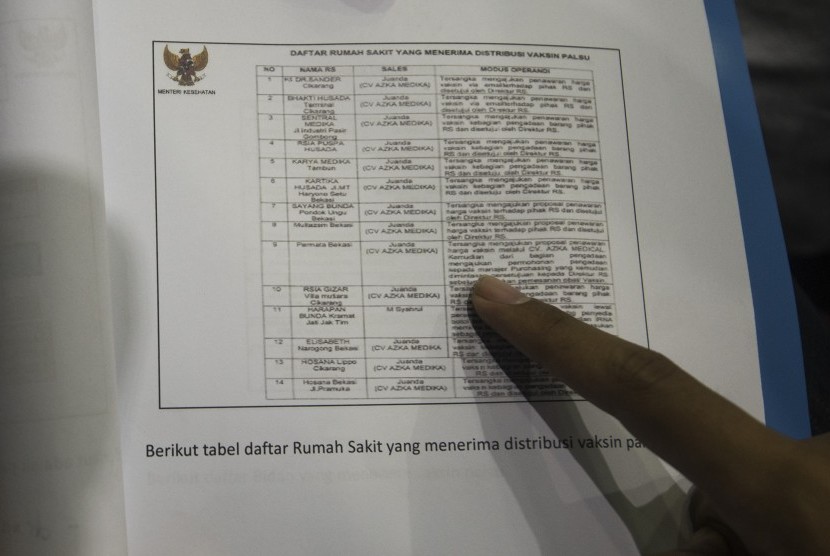 Detail Rumah Sakit Elisabeth Bekasi Nomer 52