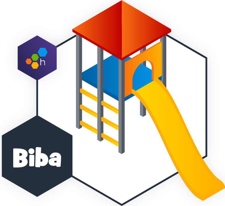 Biba Experience - KibrisPDR