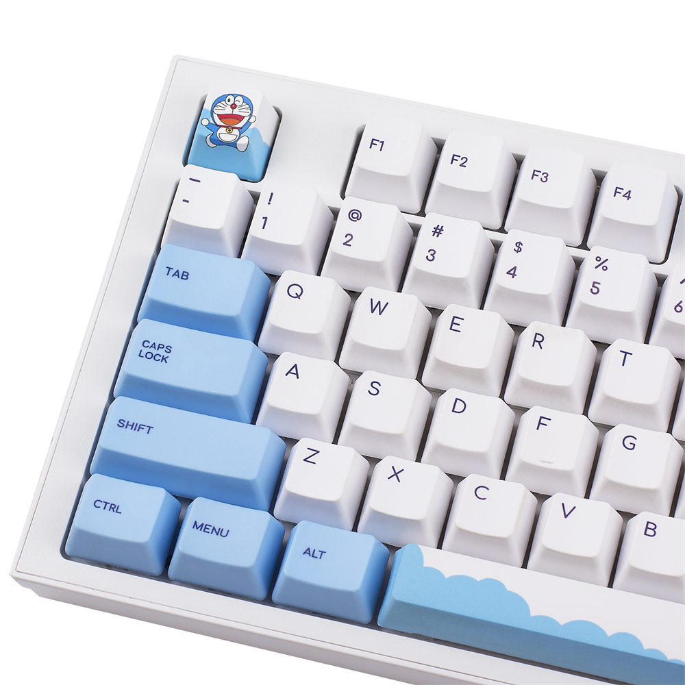 Detail Doraemon Keyboard Nomer 54