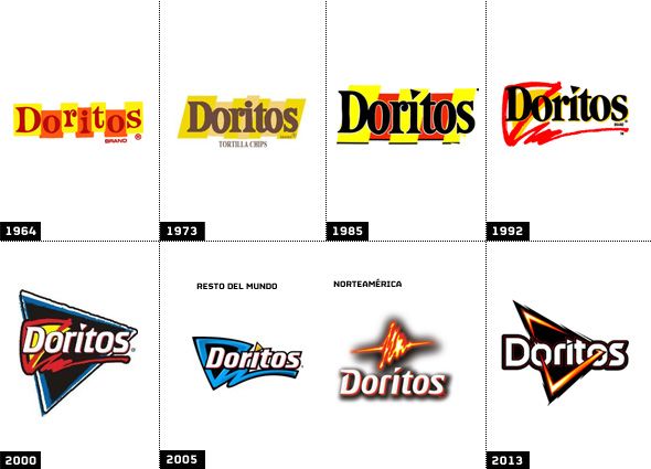 Detail Doritos 1964 Nomer 11