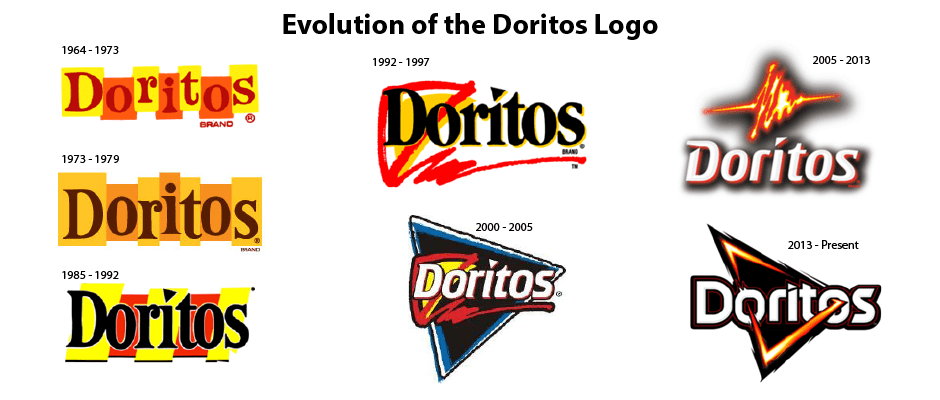 Detail Doritos Logo Nomer 4