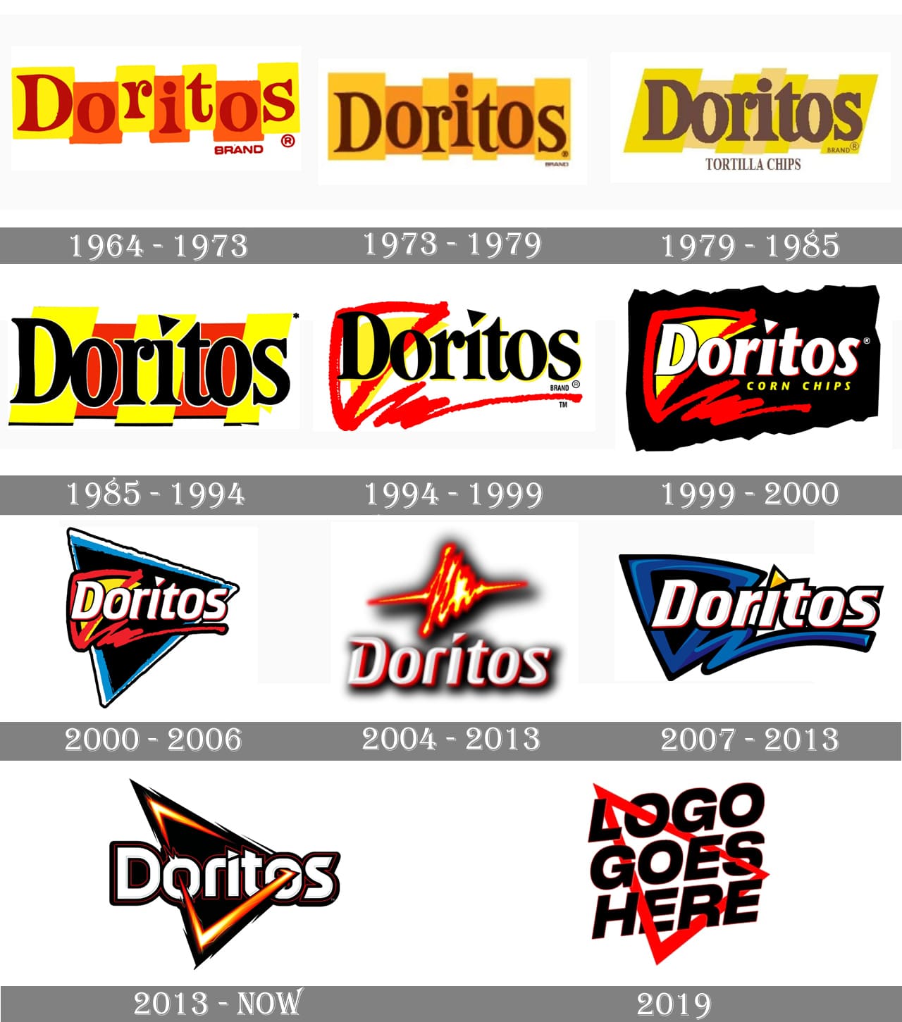 Detail Doritos Old Logo Nomer 2