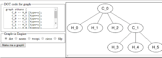 Dot File To Png - KibrisPDR