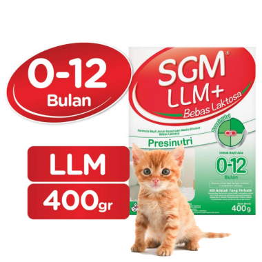 Detail Dot Kucing Di Alfamart Nomer 25