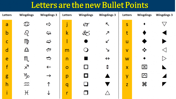 Detail Dot Point Nomer 16