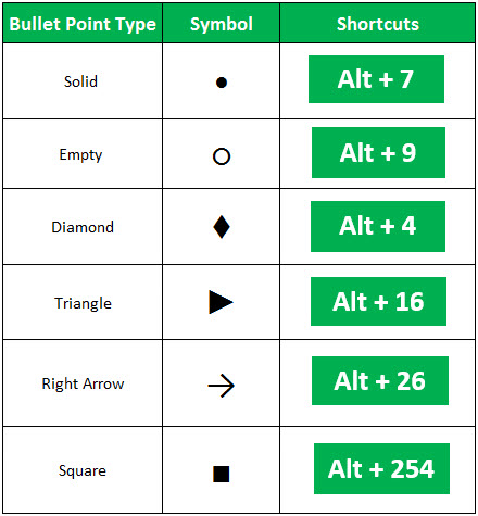 Detail Dot Point Nomer 54