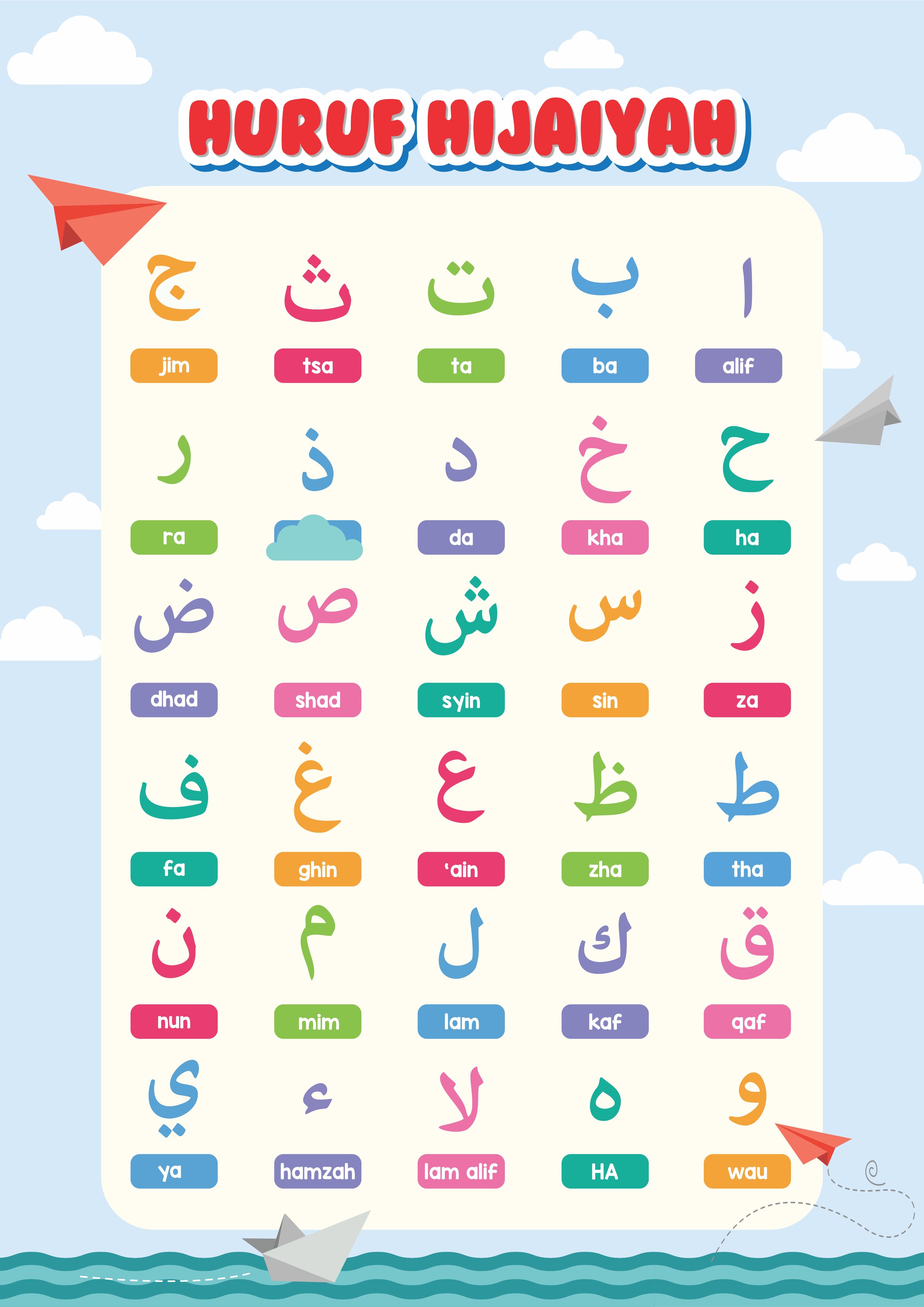Detail Dot To Dot Huruf Hijaiyah Nomer 21