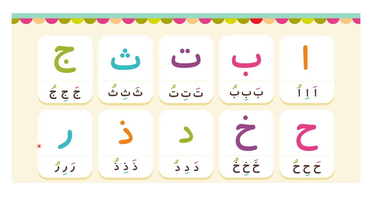 Detail Dot To Dot Huruf Hijaiyah Nomer 28