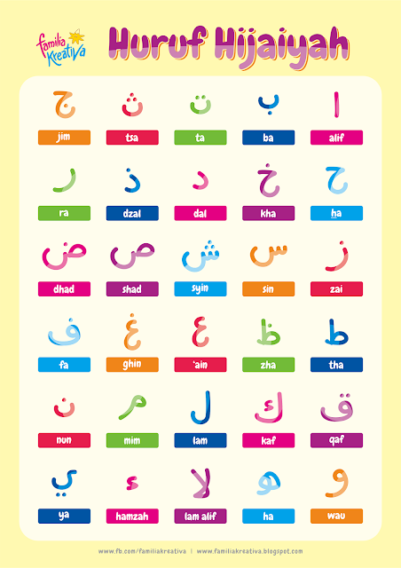 Detail Dot To Dot Huruf Hijaiyah Nomer 31