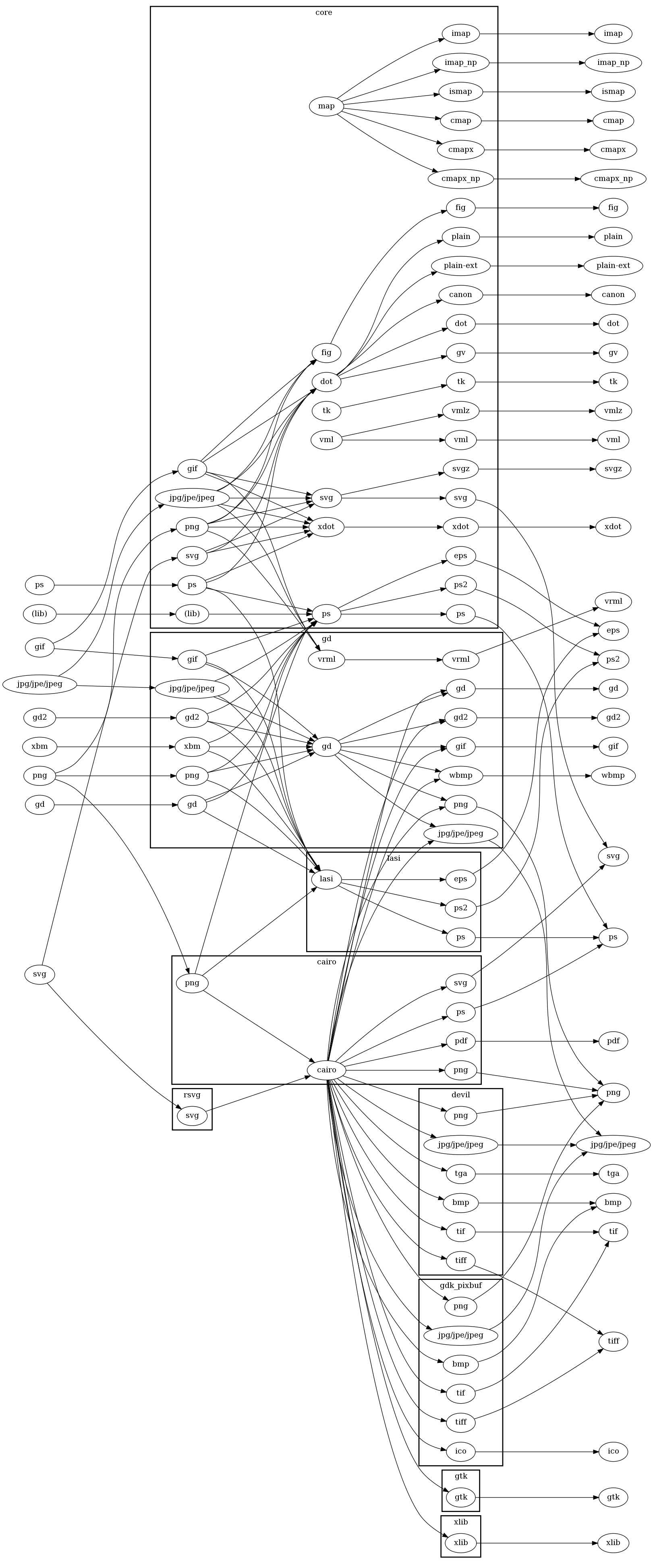 Detail Dot To Png Nomer 32