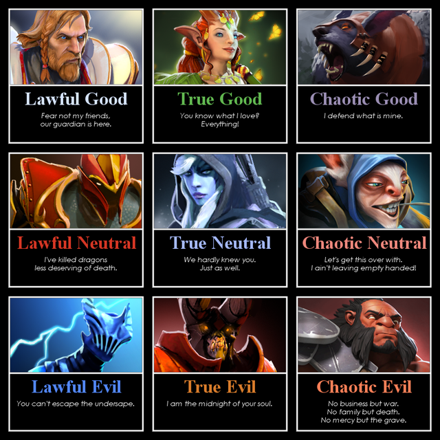 Detail Dota 2 Quotes Nomer 55