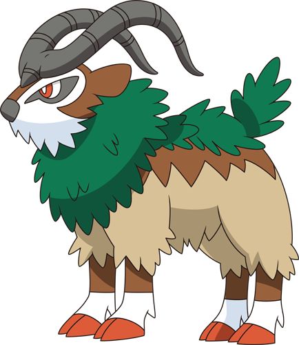 Detail Gogoat Pre Evolution Nomer 8