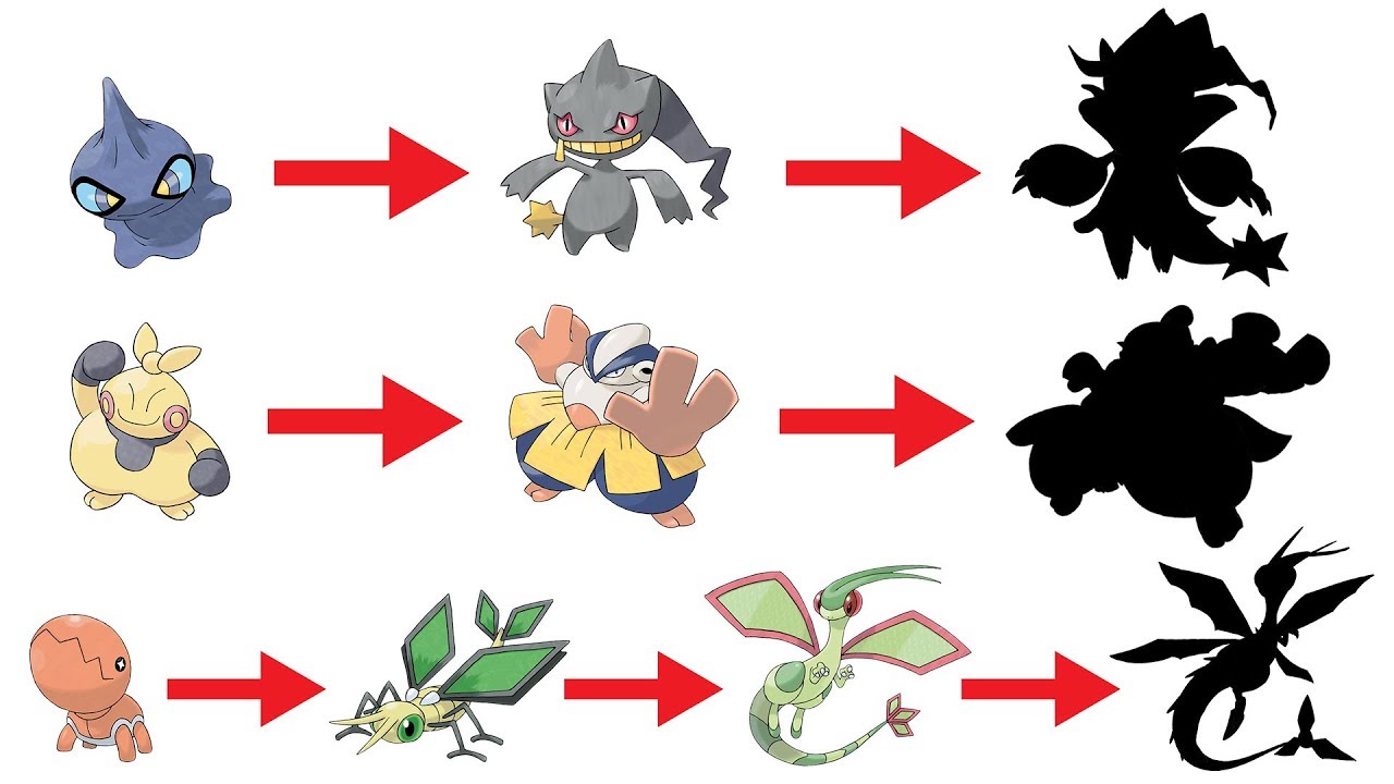Detail Gogoat Pre Evolution Nomer 20