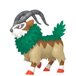 Detail Gogoat Pre Evolution Nomer 6