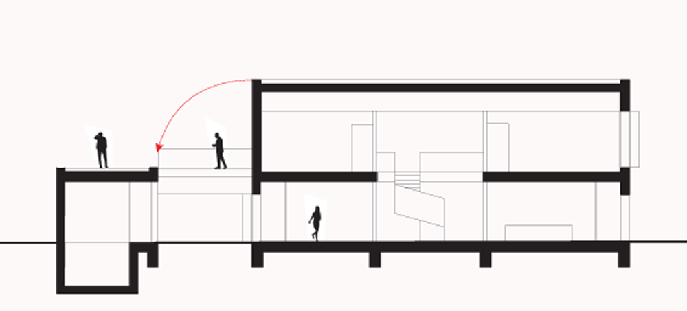 Detail Safe Haus Nomer 4